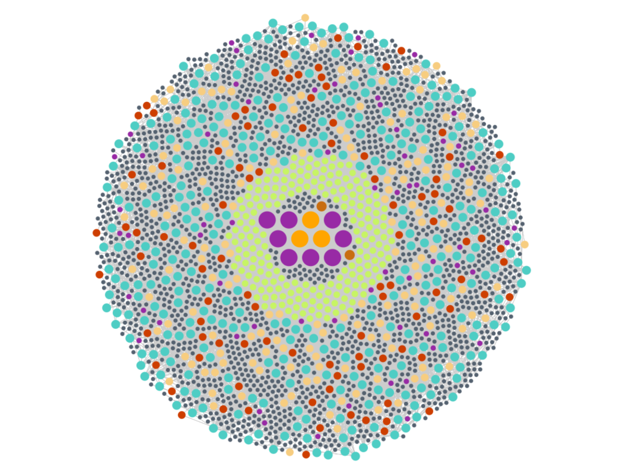 Figure 9 Right